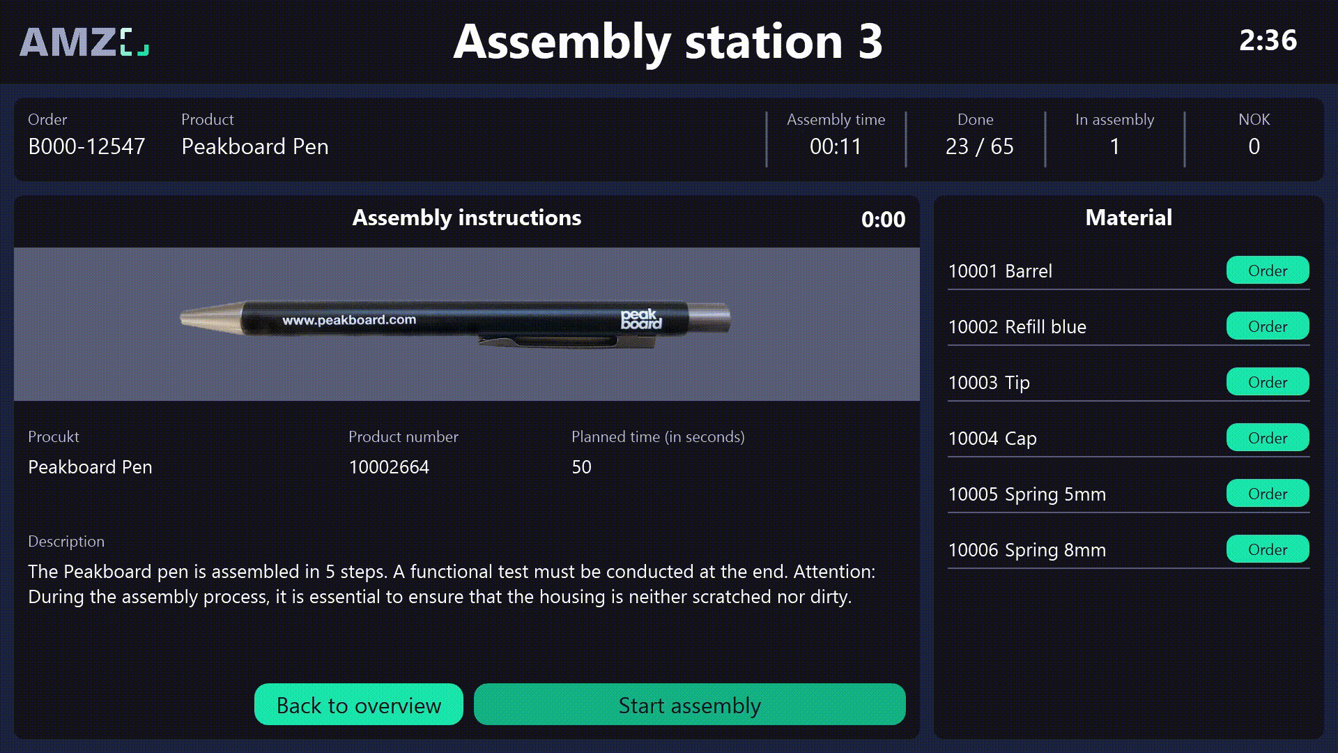 Peakboard Template: Your worker assistance system for efficient assembly