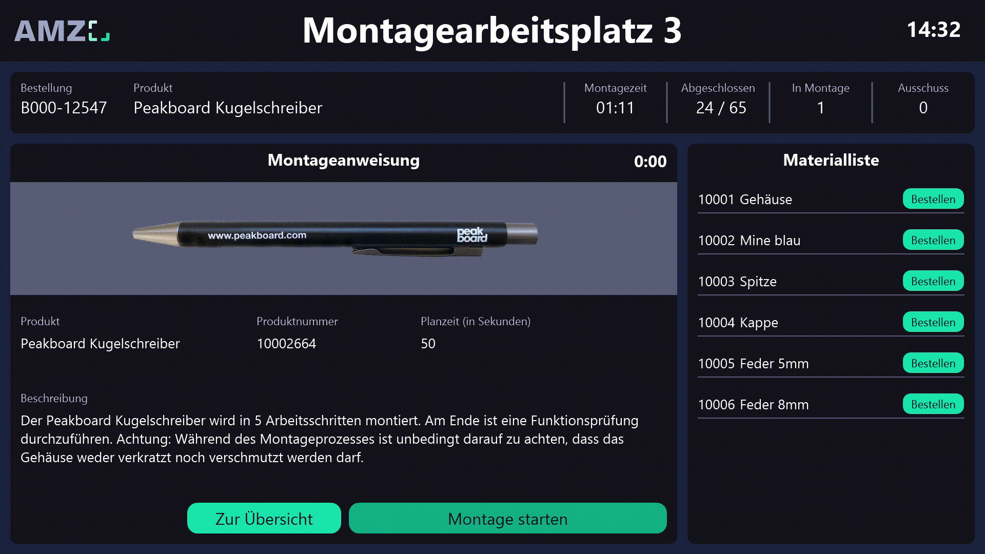 Peakboard Template: Dein Werkerassistenzsystem für eine effiziente Montage