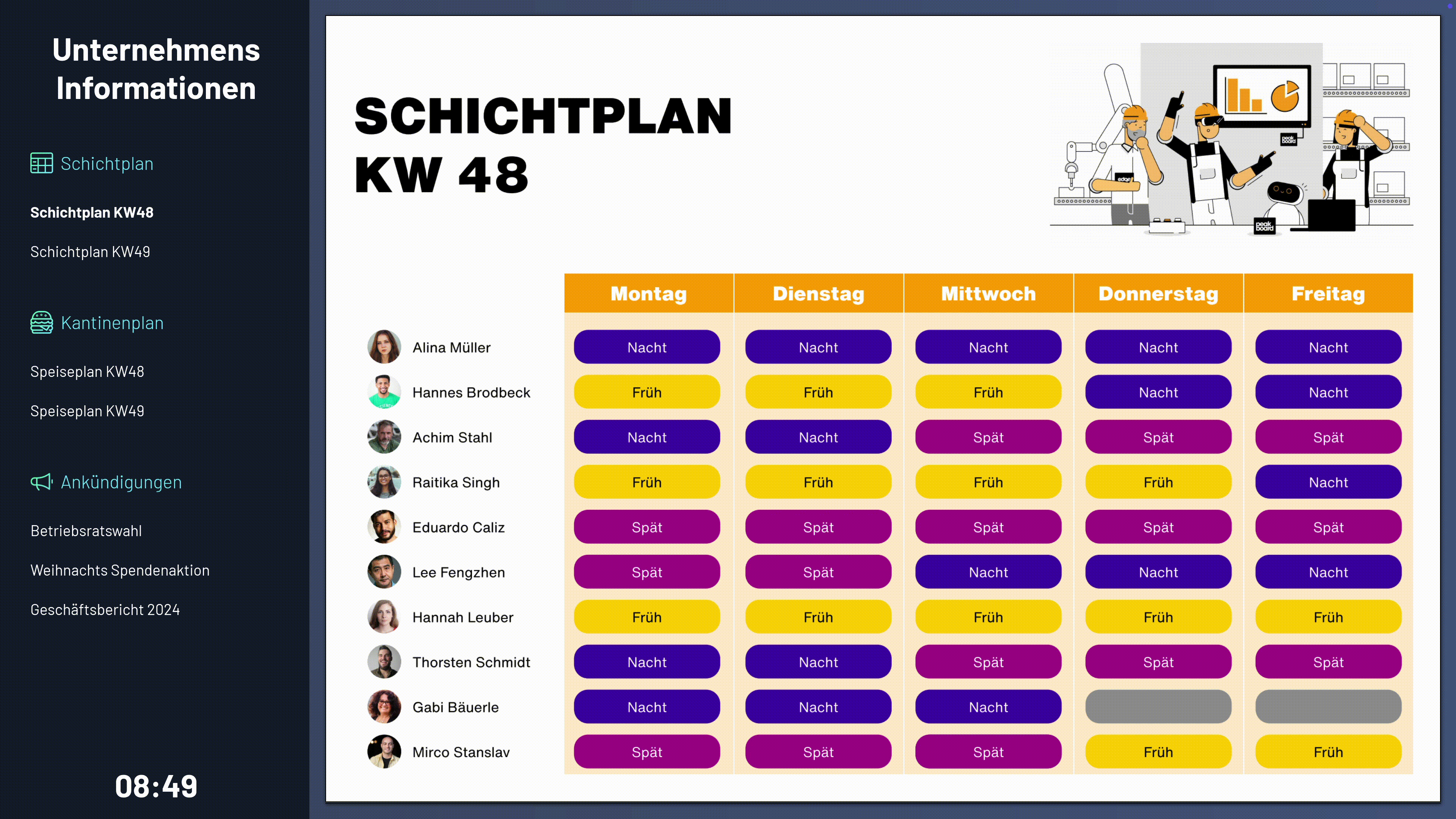 Peakboard Template: Digitaler PDF Aushang für Mitarbeiterinformationen