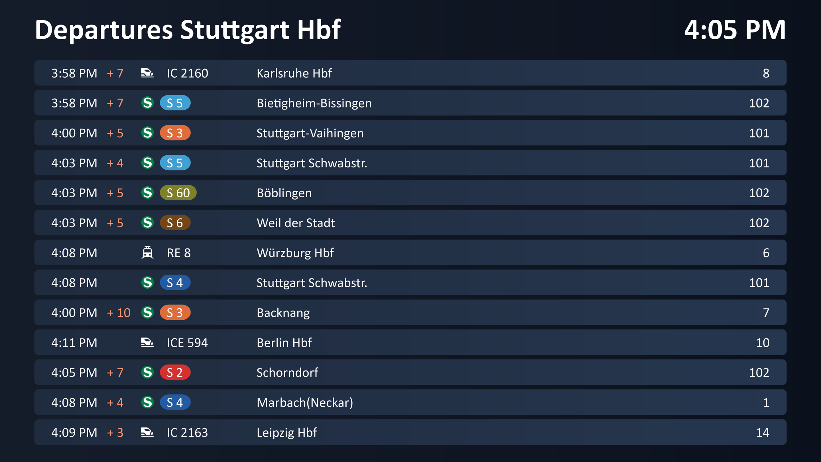 Peakboard Template: Digital bulletin board – Deutsche Bahn departure board