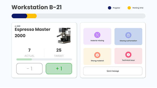 Increased efficiency on the shop floor - Interactive worker guidance via touch HMI