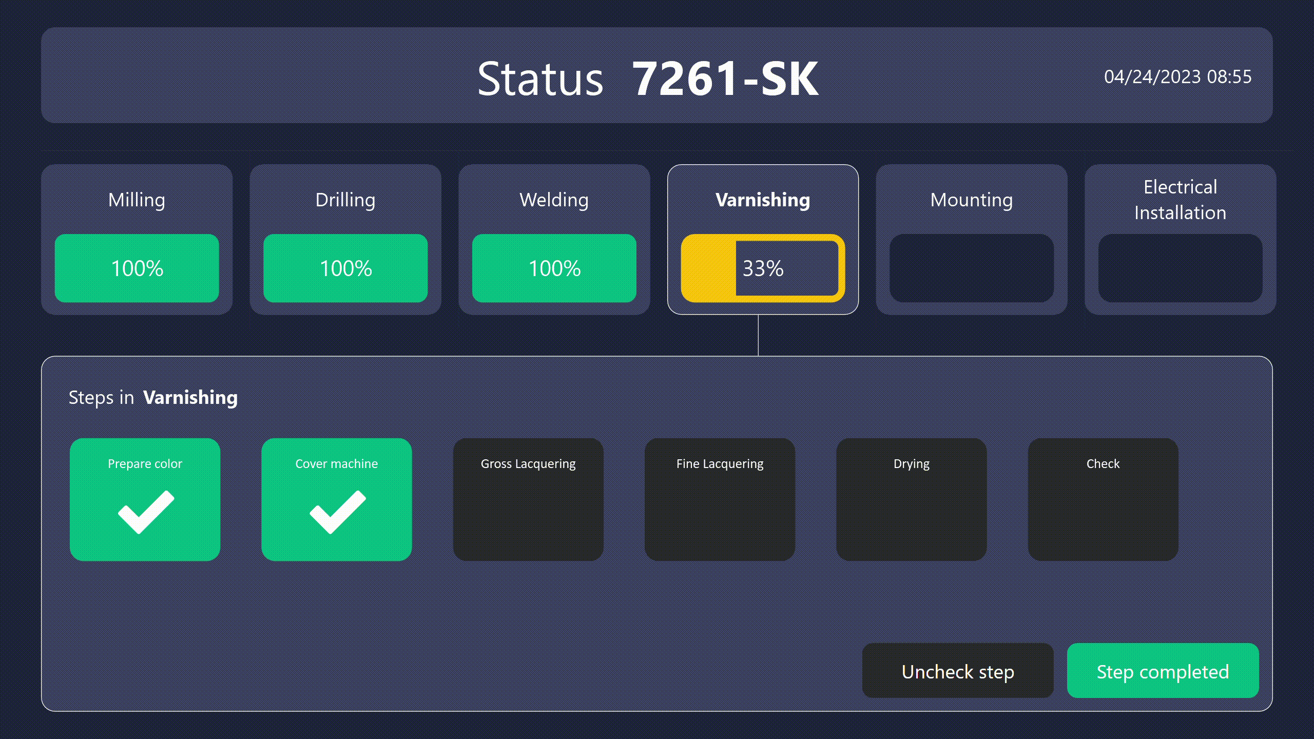 Peakboard Template: Your interactive production tracking dashboard – easily track the progress of manufacturing processes