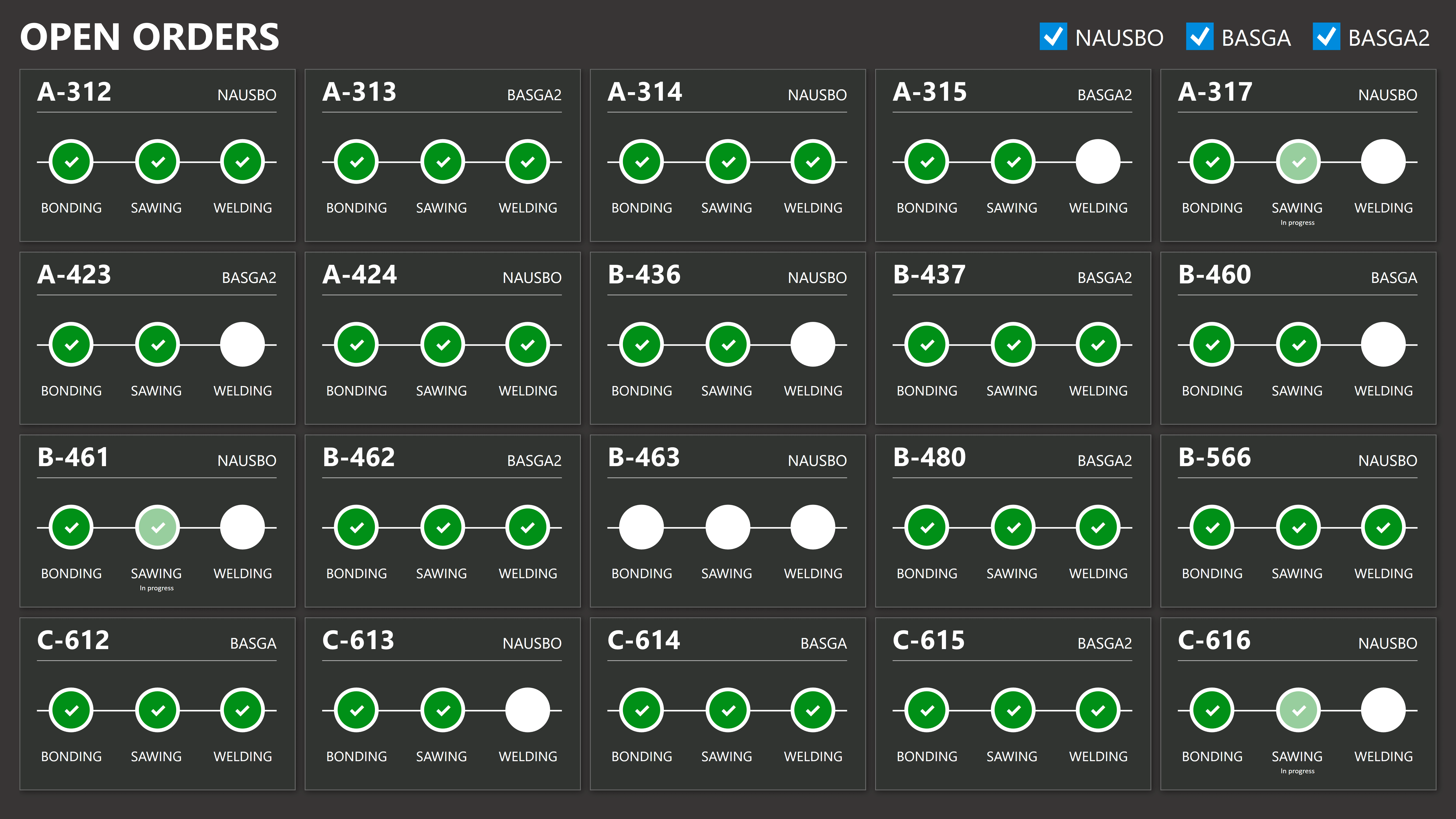 Order Status Functionality