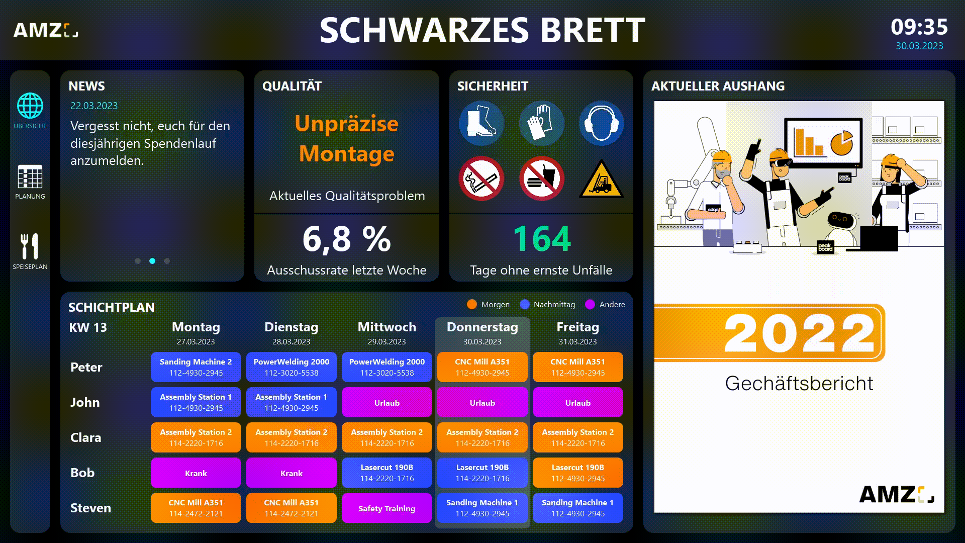 Peakboard Template: Digitales schwarzes Brett für eine effizientere Kommunikation auf deinem Shopfloor
